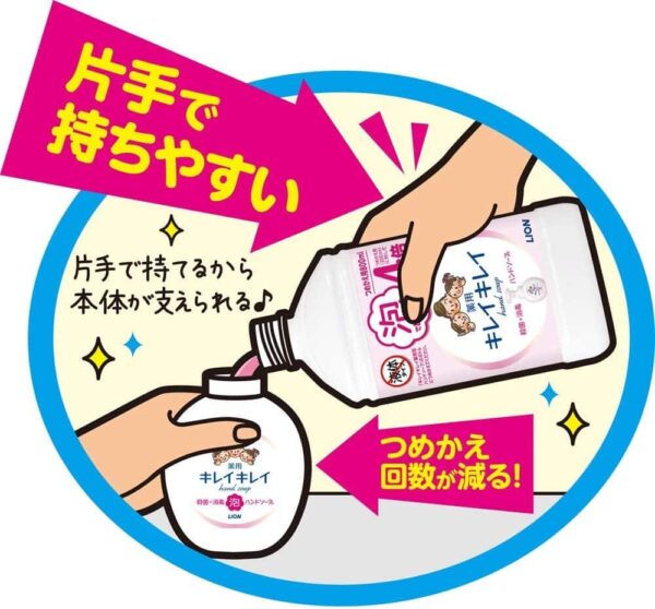 Foaming Hand Soap LION "KireiKirei" Citrus Fragrance Extra Large Refill 800ML